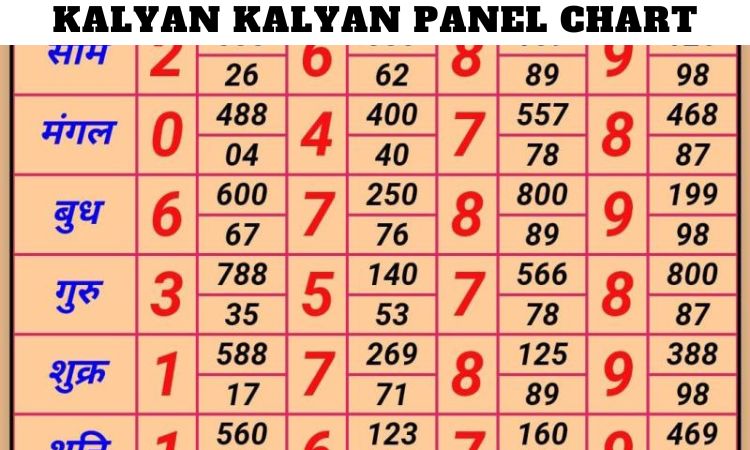 top-5-mistakes-to-avoid-to-be-successful-at-kalyan-chart